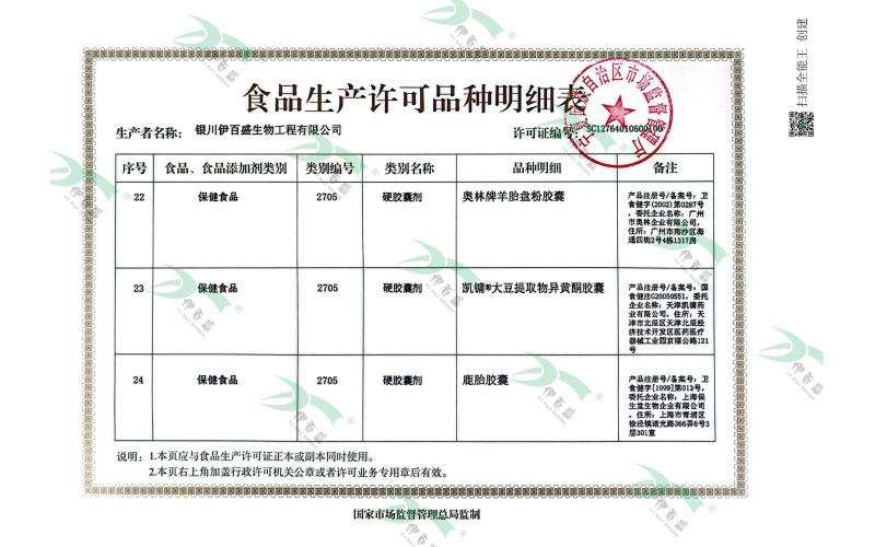 保健食品&硬膠囊明細(xì)頁(yè)