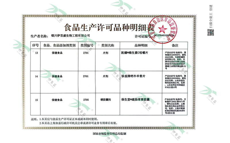 保健食品&片劑&硬膠囊明細頁