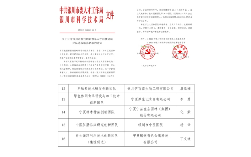 技術(shù)創(chuàng)新賦能產(chǎn)業(yè)升級 銀川伊百盛&ldquo;羊胎素技術(shù)研發(fā)創(chuàng)新團(tuán)隊(duì)&rdquo;順利通過驗(yàn)收